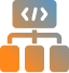 EDI