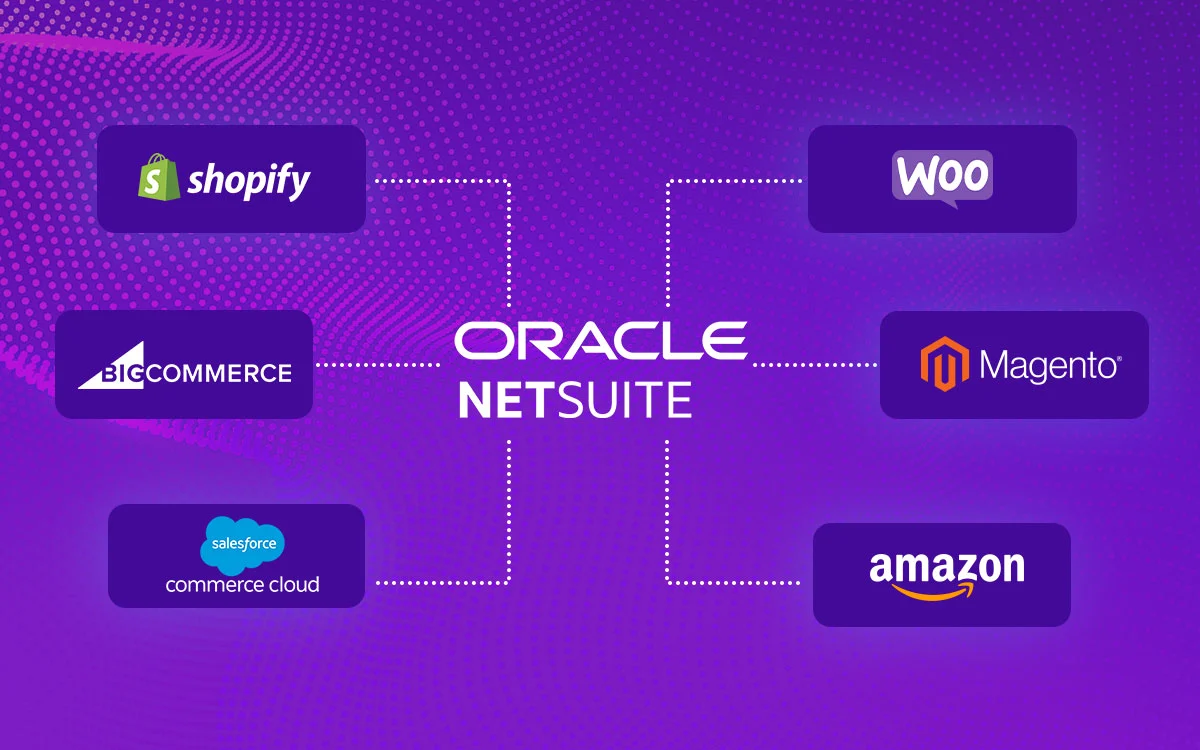 NetSuite for e-commerce: How to Successfully Optimize Your Business Operations