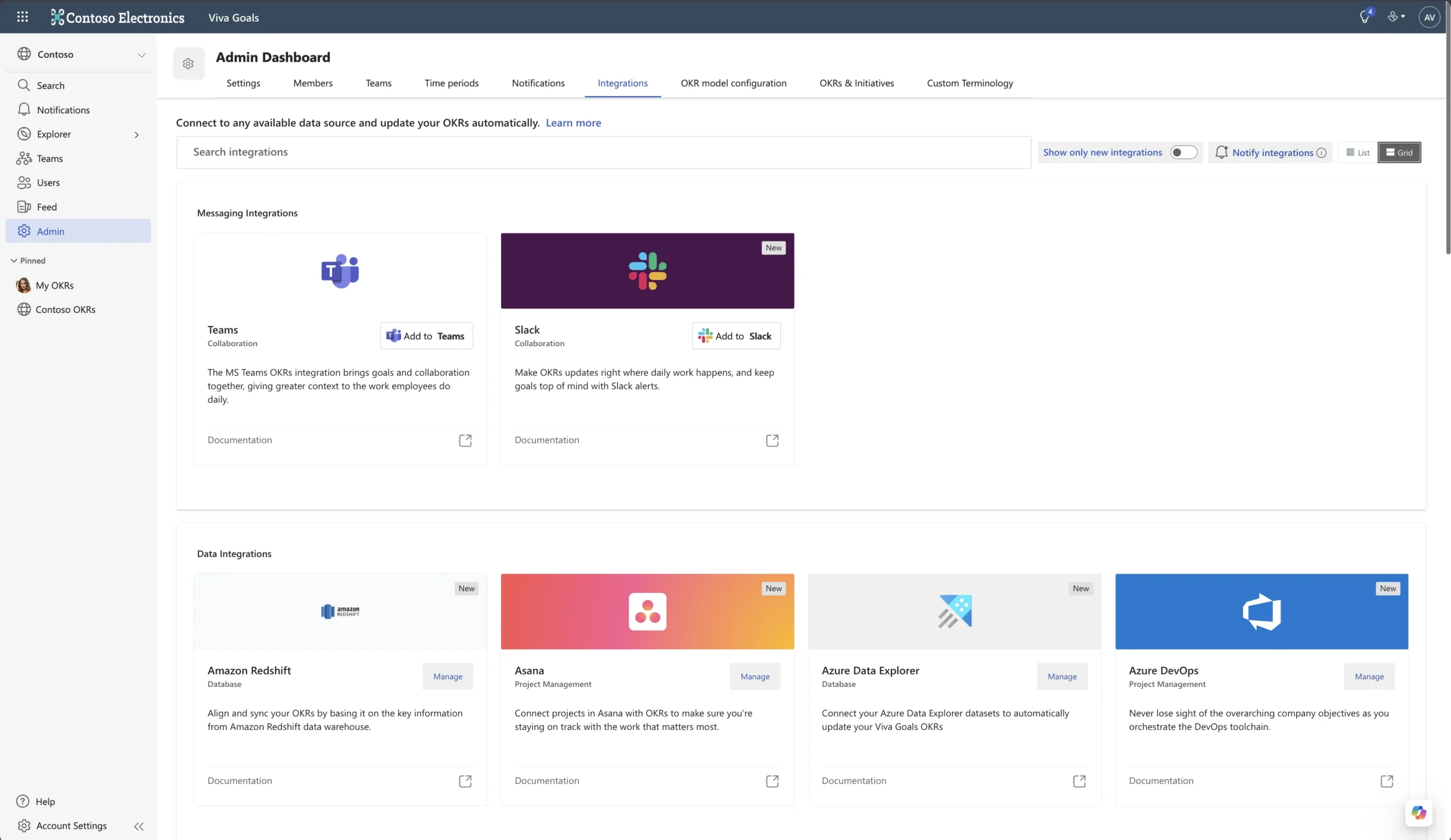 admin integrations scaled