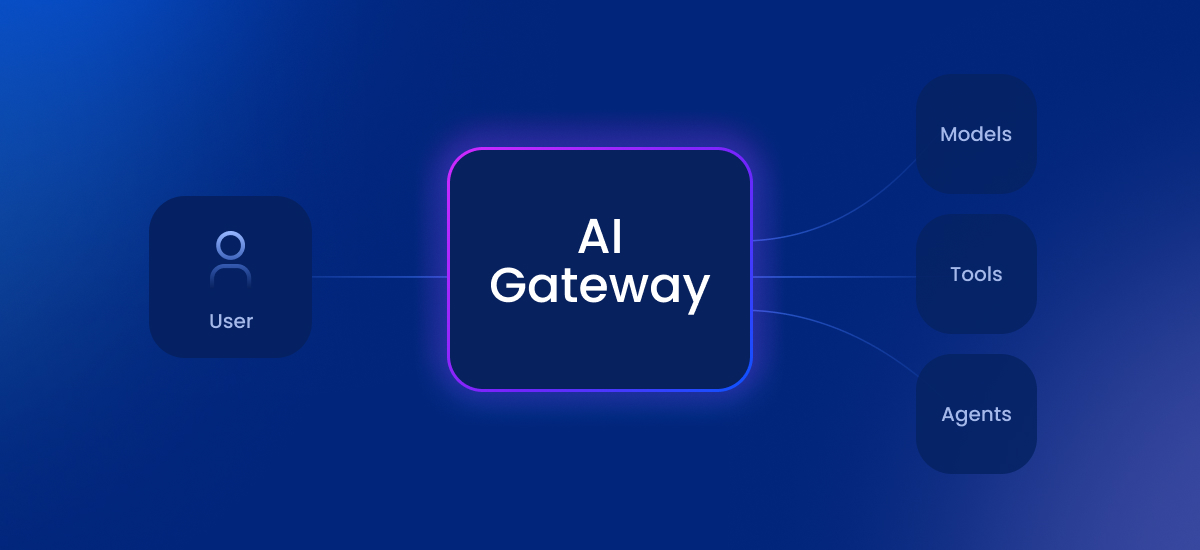 The Complete Guide to AI Gateways: How Enterprises Keep AI Secure, Governed, and Affordable