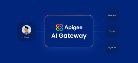Apigee AI Gateway: Governing Models, Tools, and Agents on One Platform