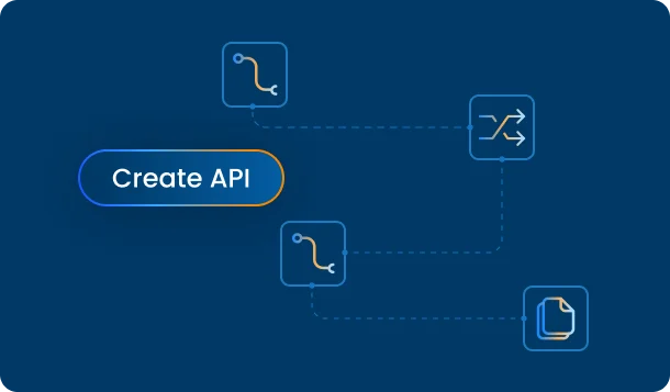 boomi-api-management