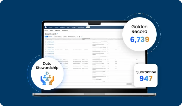 Boomi master data hub for centralized enterprise data management