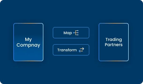 Boomi Application Support